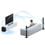 Sony HT-S700RF Real 5.1ch Dolby Audio Soundbar for TV with Tall boy Rear Speakers - Image 2
