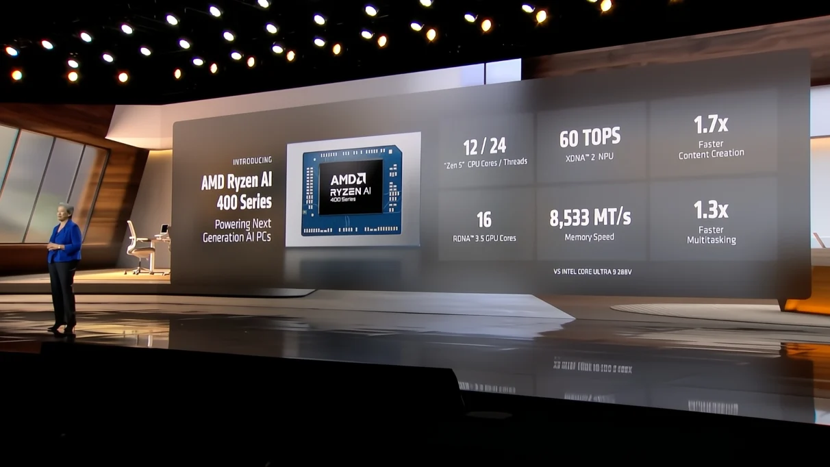 AMD Ryzen AI 400