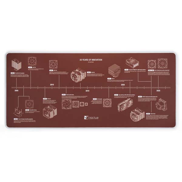 Noctua NP-DM3 20-Year Anniversary 90x40cm Desk Mat (Brown) Noctua NP-DM3 20-Year Anniversary 90x40cm Desk Mat (Brown)