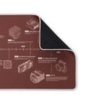Noctua NP-DM3 20-Year Anniversary 90x40cm Desk Mat (Brown) Noctua NP-DM3 20-Year Anniversary 90x40cm Desk Mat (Brown)