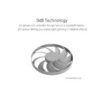 ASUS Dual GeForce RTX 4060 White OC Edition 8GB GDDR6 Graphic Card ASUS Dual GeForce RTX 4060 White OC Edition 8GB GDDR6 Graphic Card