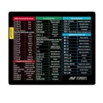 Ant Esports Lapi MousePad 260X210X3mm Anti-fray Stitching