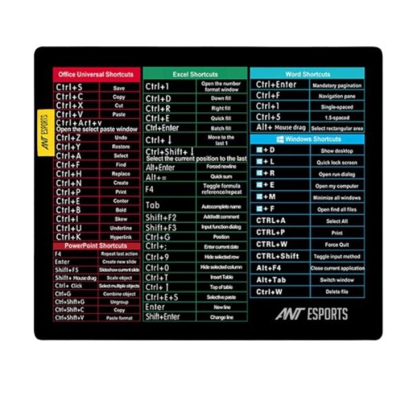 Ant Esports Lapi MousePad 260X210X3mm Anti-fray Stitching Ant Esports Lapi MousePad 260X210X3mm Anti-fray Stitching