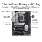 Asus Prime Z690-P D4 Intel Motherboard Supports Intel 12th, 13th & 14th Gen Processors - Image 3