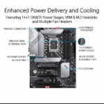 Asus Prime Z690-P WIFI D4 Intel Motherboard Supports Intel 12th, 13th & 14th Gen Processors - Image 3
