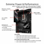 Asus ROG Maximus Z690 Hero (Wi-Fi) Intel Motherboard Supports Intel 12th, 13th & 14th Gen Processors - Image 3
