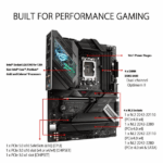 Asus ROG Strix Z690-F Gaming WIFI Intel Motherboard Supports Intel 12th, 13th & 14th Gen Processors - Image 2
