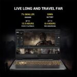 ASUS TUF Gaming F15, 15.6-inch (39.62 cms) FHD 144Hz, Intel Core i5-10300H 10th Gen, 4GB NVIDIA GeForce GTX 1650, Gaming Laptop (8GB/512GB SSD/Windows 11/Office H&S/Black/2.3 Kg), FX506LHB-HN355WS