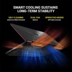 ASUS TUF Gaming F15, 15.6-inch (39.62 cms) FHD 144Hz, Intel Core i5-10300H 10th Gen, 4GB NVIDIA GeForce GTX 1650, Gaming Laptop (8GB/512GB SSD/Windows 11/Office H&S/Black/2.3 Kg), FX506LHB-HN355WS