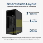 EVM Enigma 054 Micro ATX Computer Cabinet - Image 3