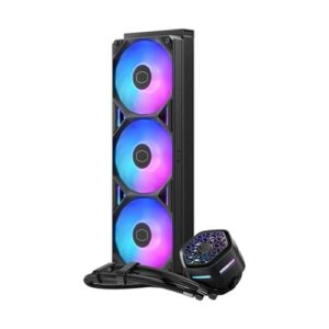 MasterLiquid Atmos II