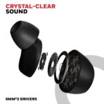 Suono P2200 Truly Wireless Earbuds-Black - Image 4