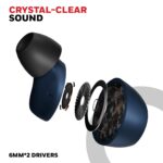 Suono P2200 Truly Wireless Earbuds-Blue - Image 4