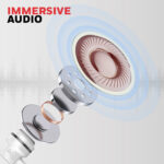 Suono P60 Wired Earphones-White - Image 3