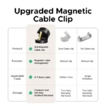 UGREEN LP886 Magnetic Cable Organizer 3-Pack-45797 UGREEN LP886 Magnetic Cable Organizer 3-Pack-45797