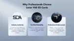 Lexar 128GB Professional SILVER PRO SDXC UHS-II Card | V60 U3 C10, Up to 280MB/s Read & 120MB/s Write | Limited Lifetime Warranty | LSDSIPR128G-BNNNG Lexar 128GB Professional SILVER PRO SDXC UHS-II Card | V60 U3 C10, Up to 280MB/s Read & 120MB/s Write | Limited Lifetime Warranty | LSDSIPR128G-BNNNG
