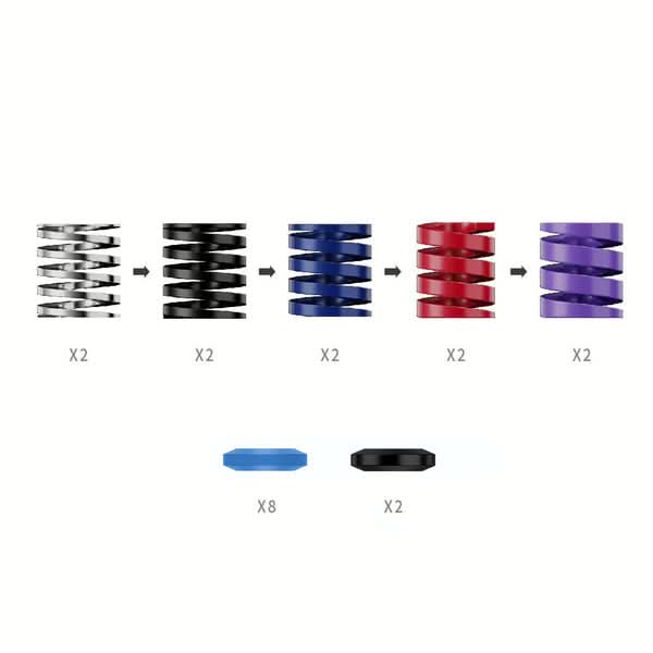 Moza Brake Performance Kit for CRP2 and SRP2 Moza Brake Performance Kit for CRP2 and SRP2