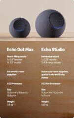 Amazon Echo Dot Max Smart Speaker (Graphite)