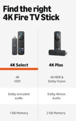 Amazon Fire TV Stick 4K Select Amazon Fire TV Stick 4K Select
