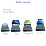 Stuffcool PB9036W 10000 mAh 22.5 W Wireless Power Bank (Black, Lithium Polymer, Quick Charge 2.0, Quick Charge 3.0, Fast Charging for Mobile) - Image 4
